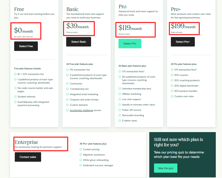 Teachable pricing plans