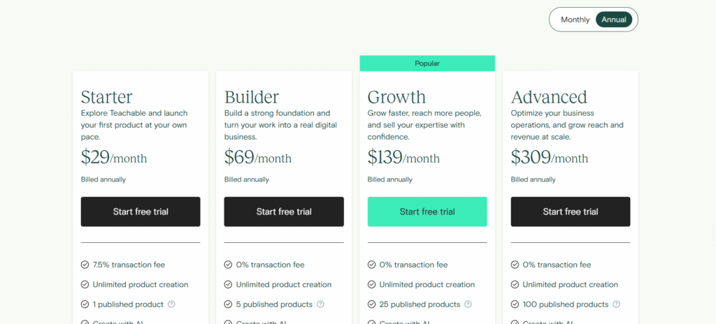 Teachable Pricing Options